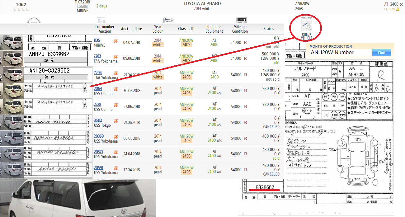 How to buy a car from Japan car auction
